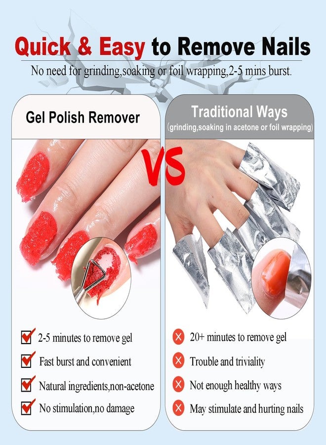 LOUINSTIC Gel Polish Remover for Nails – 2 Pack (30ml)，Fast 2–5 Min Gel Removal, Acetone-Free & Gentle, No Soak or Foil Needed, Ideal for At-Home DIY Manicures - Image 5